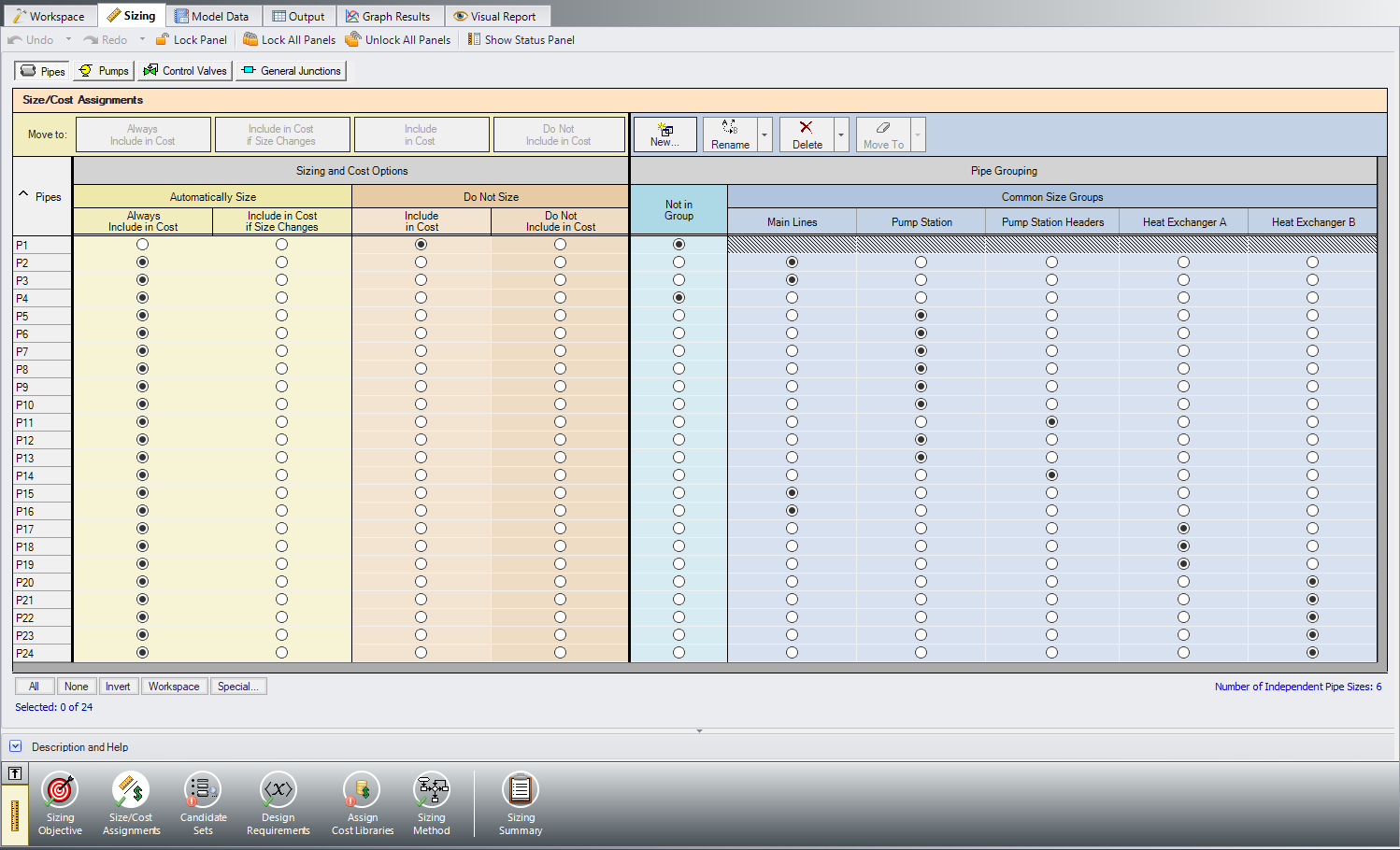 The Size/Cost Assignments panel with Common Size Groups defined.